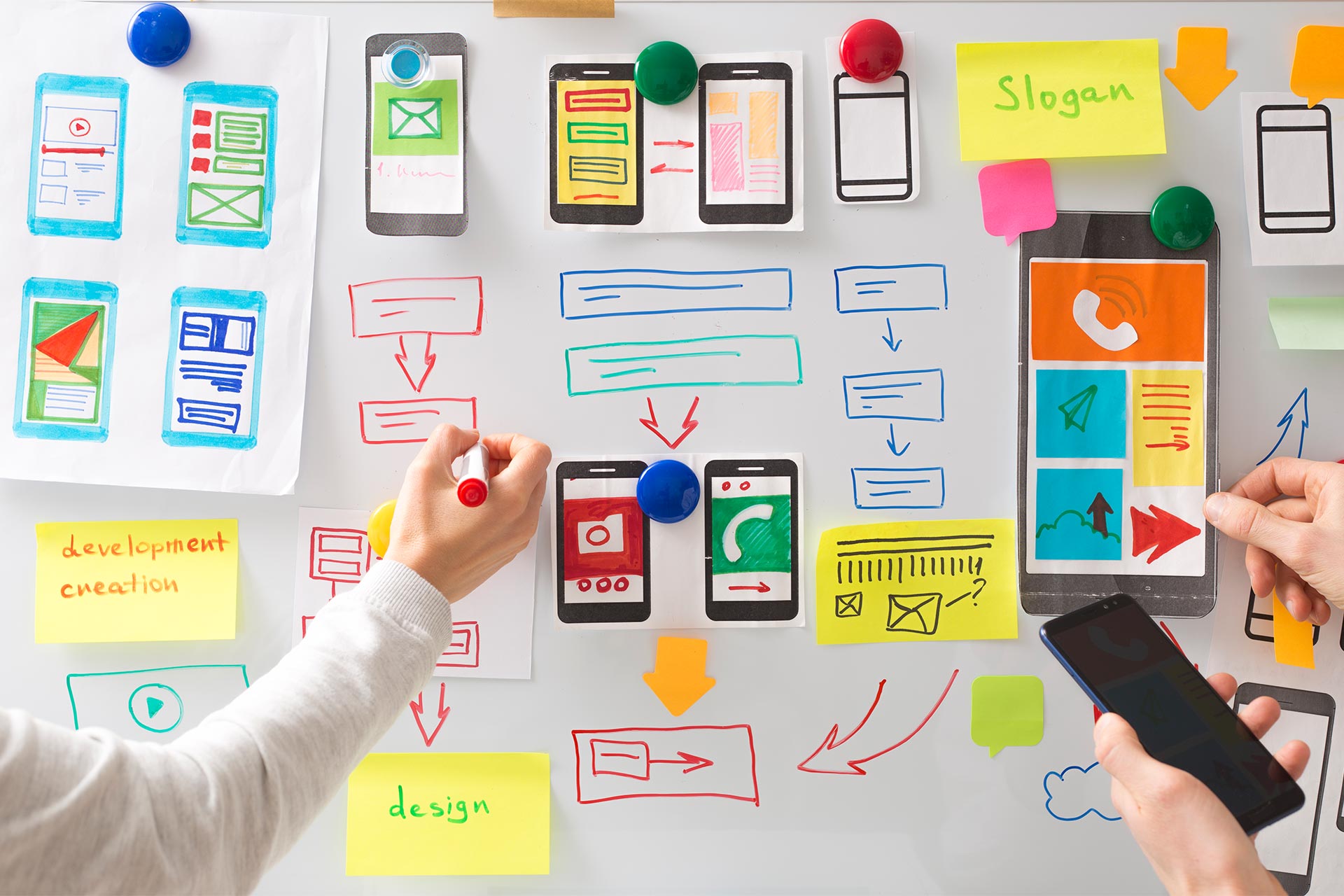 Content Marketing Services